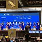 เงิน รางวัล ลอตเตอรี่